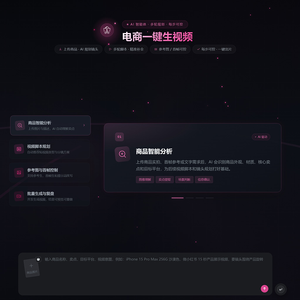 AI短视频制作案例